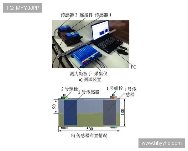 挖掘机回转支承螺栓松动检测